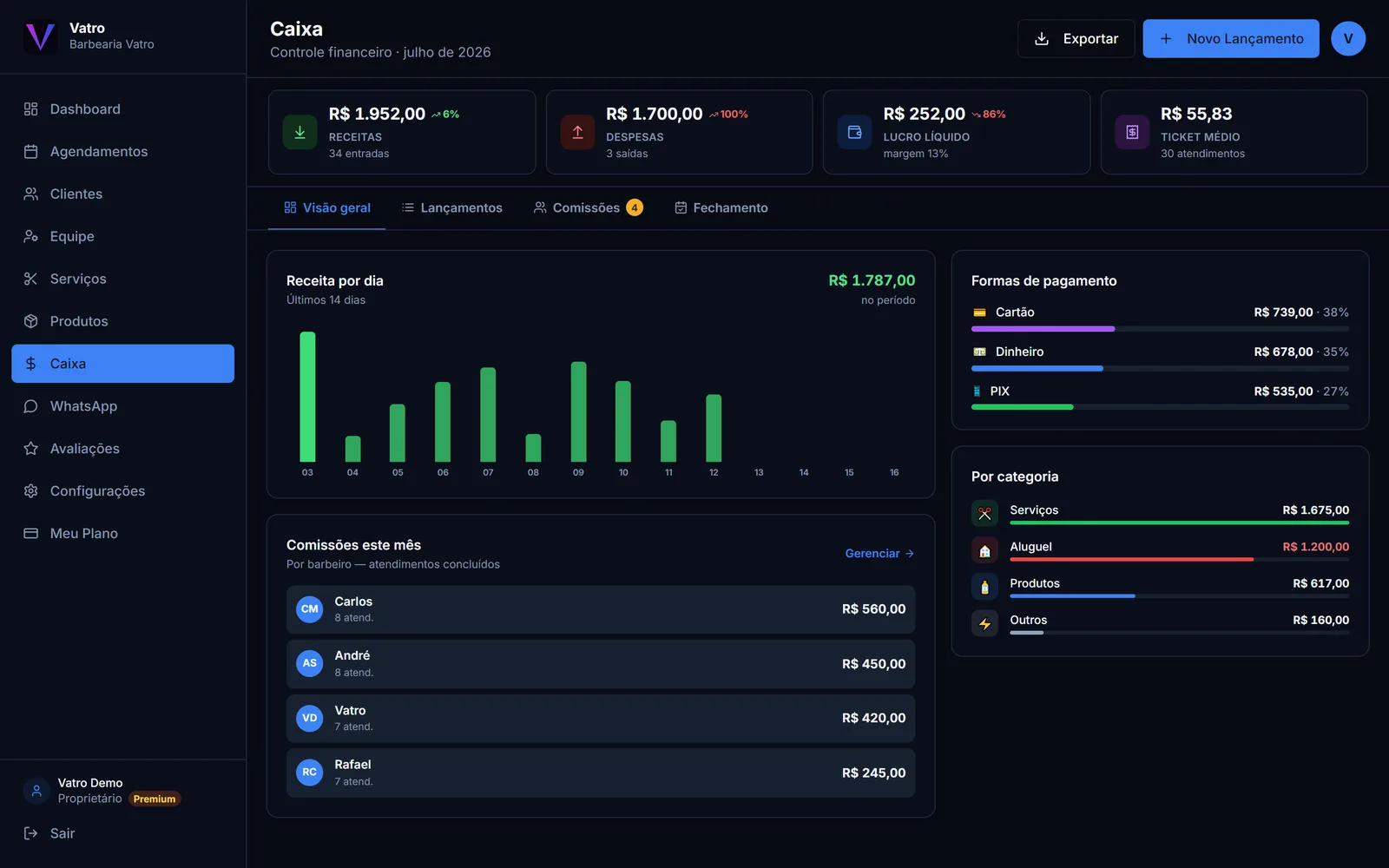 Vatro no computador — Caixa completo